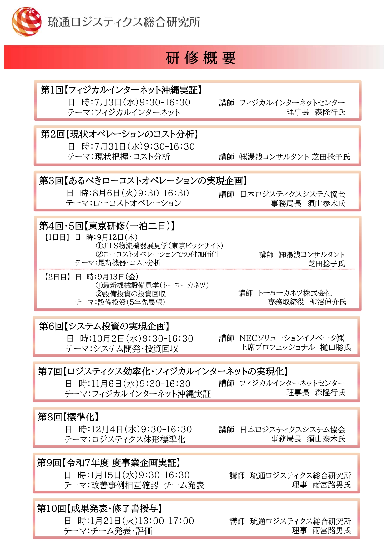 沖縄型産業中核人材育成事業　研修生募集